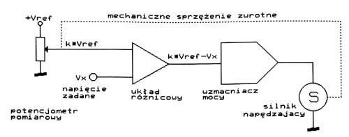 Rozmiar: 16901 bajtw